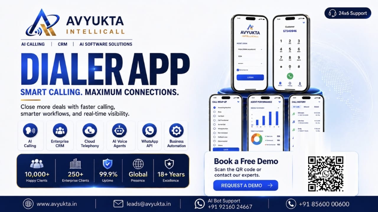 Avyukta AI Dialer App: Smarter Calling for Modern Businesses